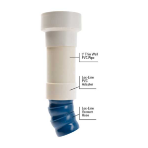 Loc-Line | The Original Modular Hose Loc-Line | The Original Modular Hose