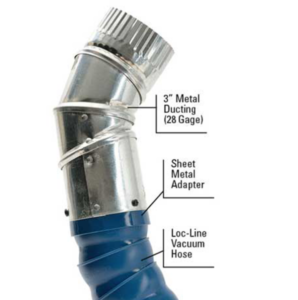 Loc-Line | The Original Modular Hose Loc-Line | The Original Modular Hose